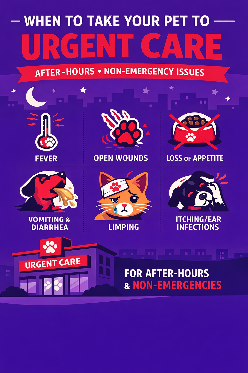 20260218 1147 Pet Urgent Care - Broadway Veterinary Hospital